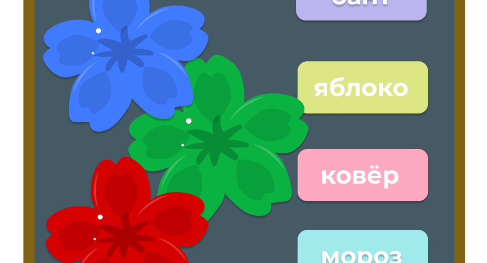 Как развивать фонематический слух младших школьников?