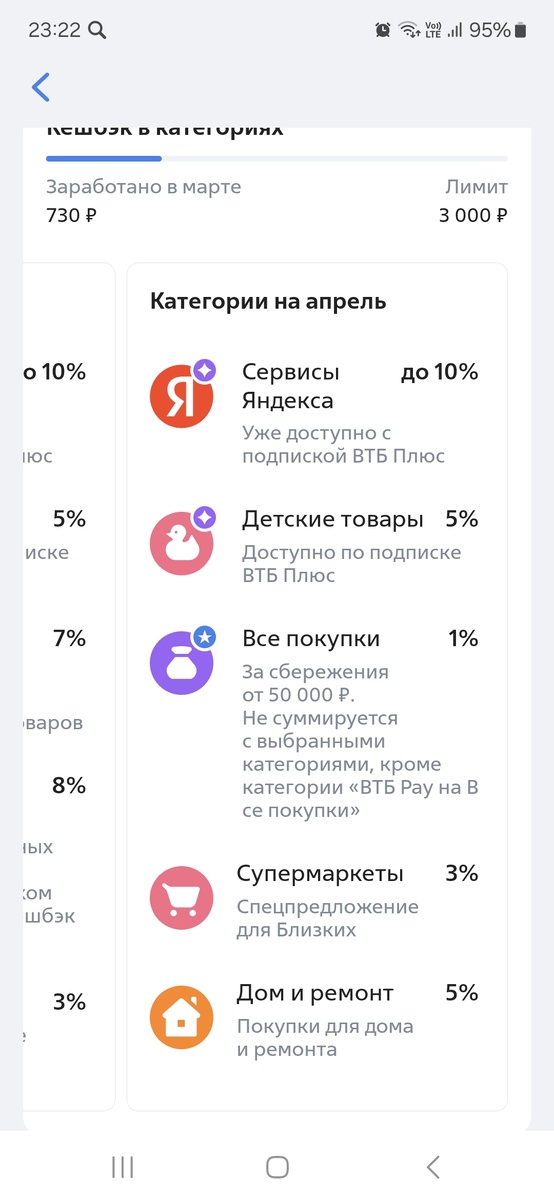 Мои категории кэша на апрель в ВТБ