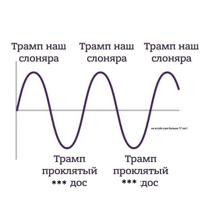 Все фото и картинки из интернета