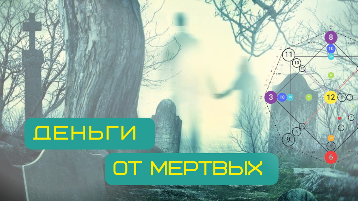 Деньги от мёртвых в Матрице судьбы 22-8-13