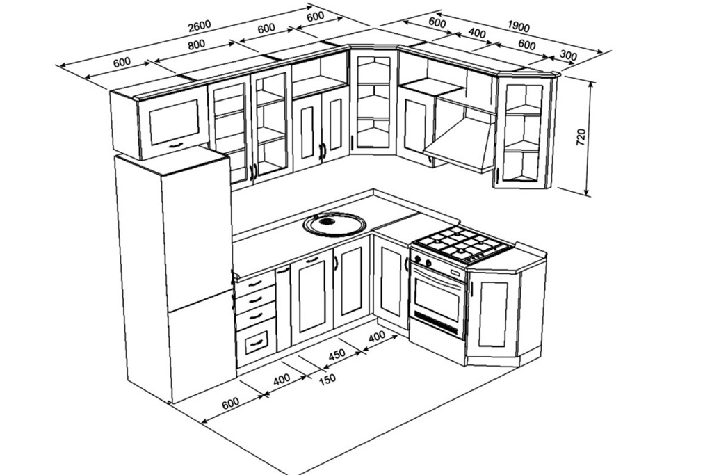 Планирование и дизайн кухни