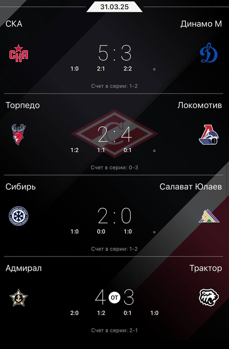  Итоги игрового дня плей-офф КХЛ #6