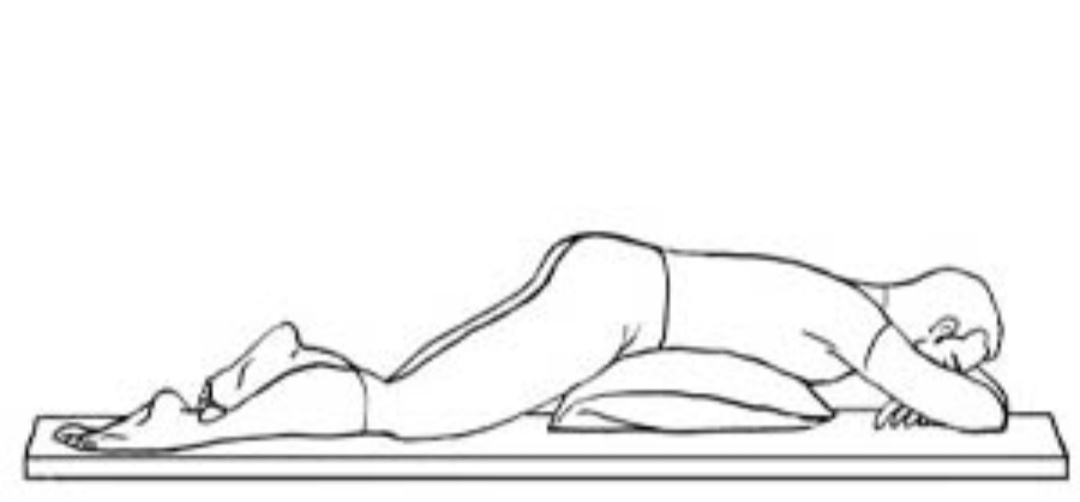 Прон-позиция