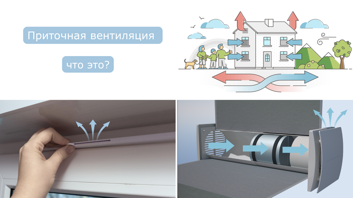 Правильно подобранная приточная вентиляция – не просто техническое устройство, а инвестиция в здоровье и комфорт