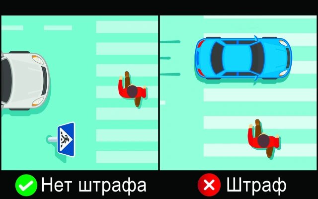 Непропуск пешехода — это такие действия водителя, которые вынудили пешехода изменить направление или скорость движения (Фото: Flat vectors / Shutterstock / FOTODOM)