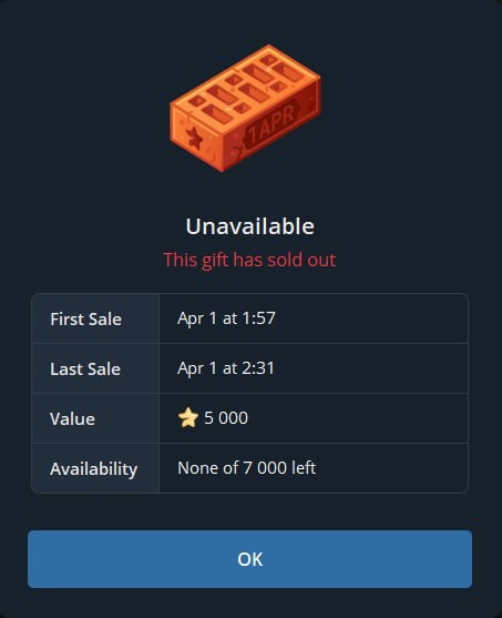    Фото: скриншот магазина Telegram