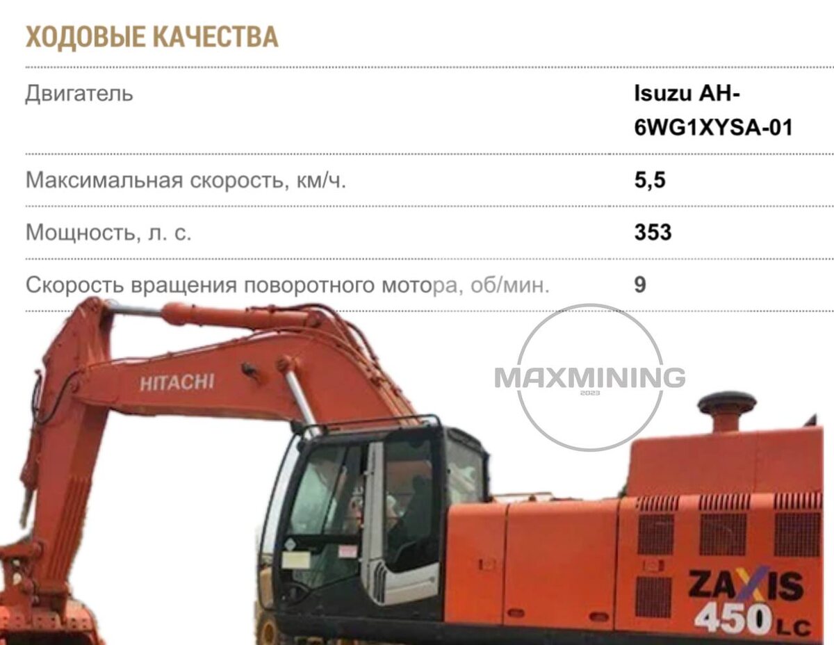 Ходовые качества Hitachi ZX450-3