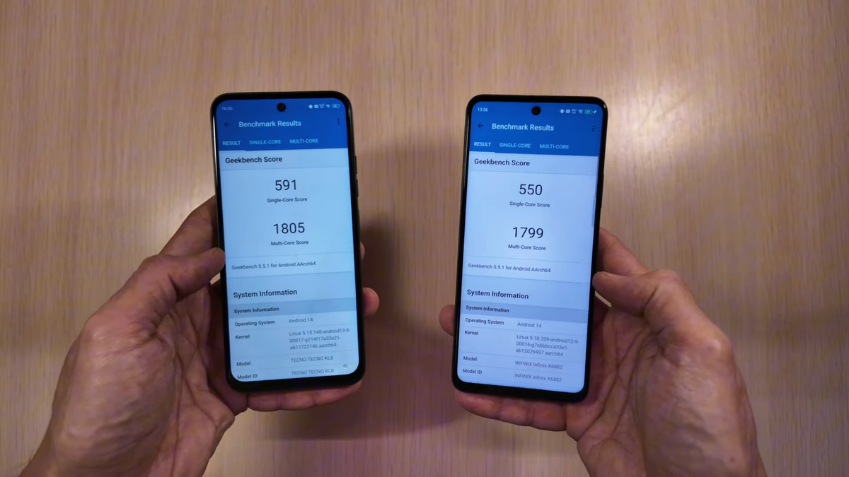    Обзоры от iCE