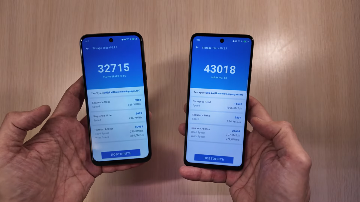    Обзоры от iCE