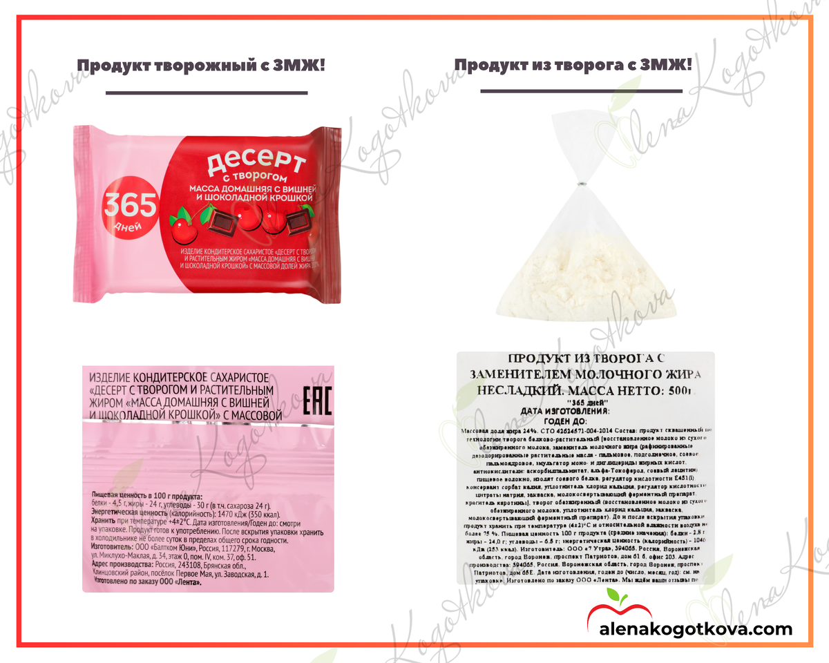 Не является рекламой или антирекламой. Публикуется в образовательных целях.