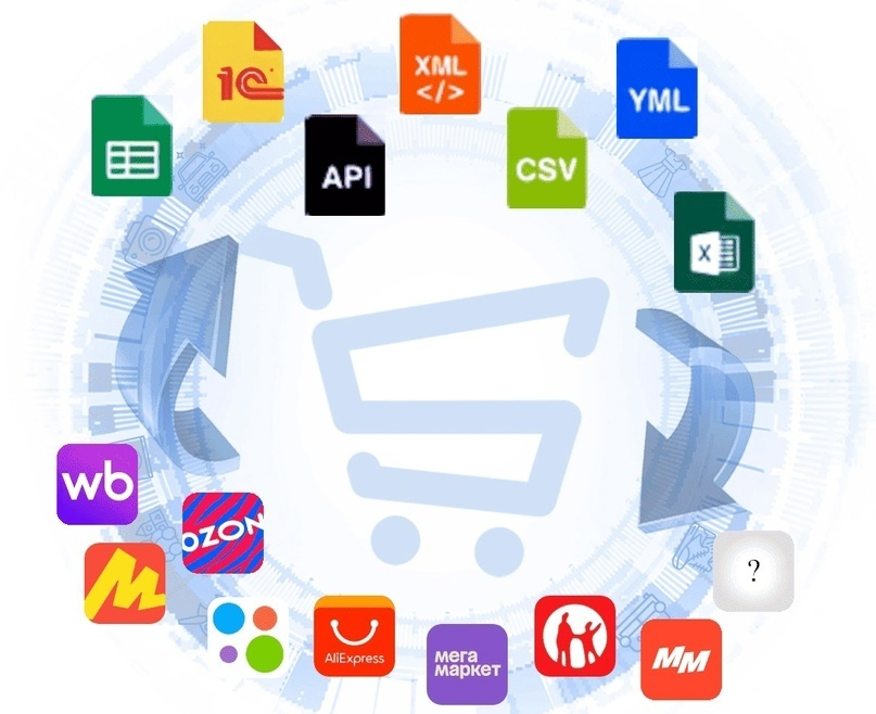 Создать карусельДобавьте описание