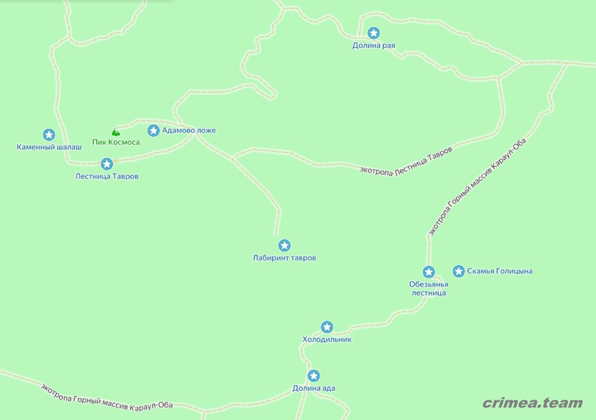 этнонимы Нового Света возле горы Караул-Оба