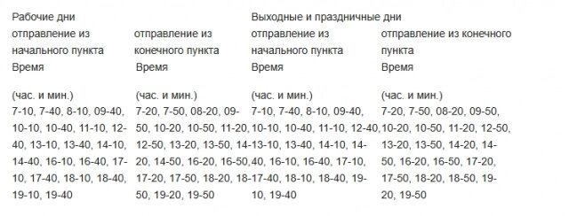    Фото: Администрация Елизовского муниципального района