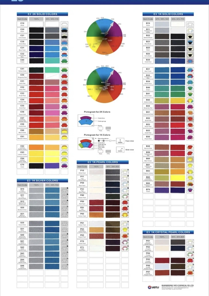 Один из цветовых кругов на моей работе