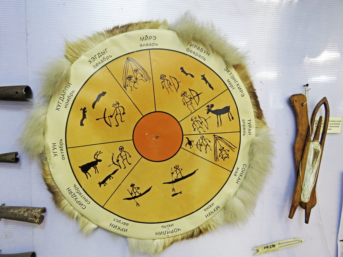 Эвенкийский краеведческий музей, Ванаварский филиал - далее В