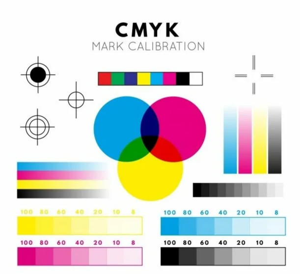 Калибровочный лист CMYK