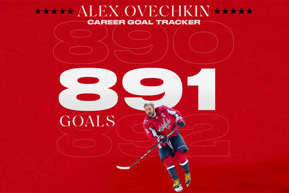 Александр Овечкин