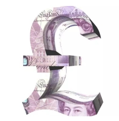 Символ Фунта Стерлингов