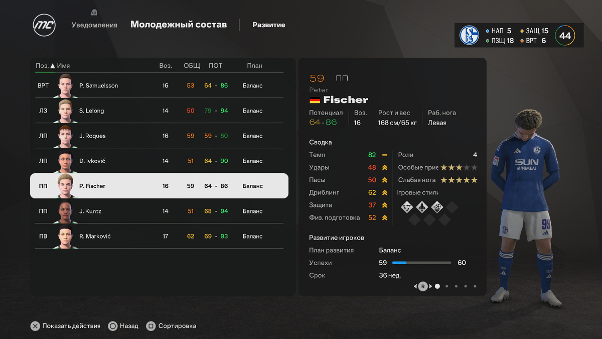 Питер Фишер