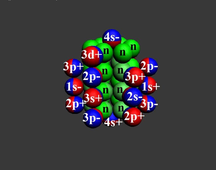 Рис.1.Ядро изотопа скандий 45Sc21