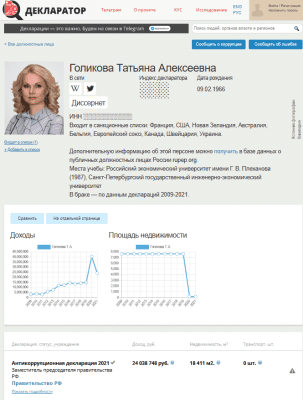 Фото: «Декларатор»  📷
