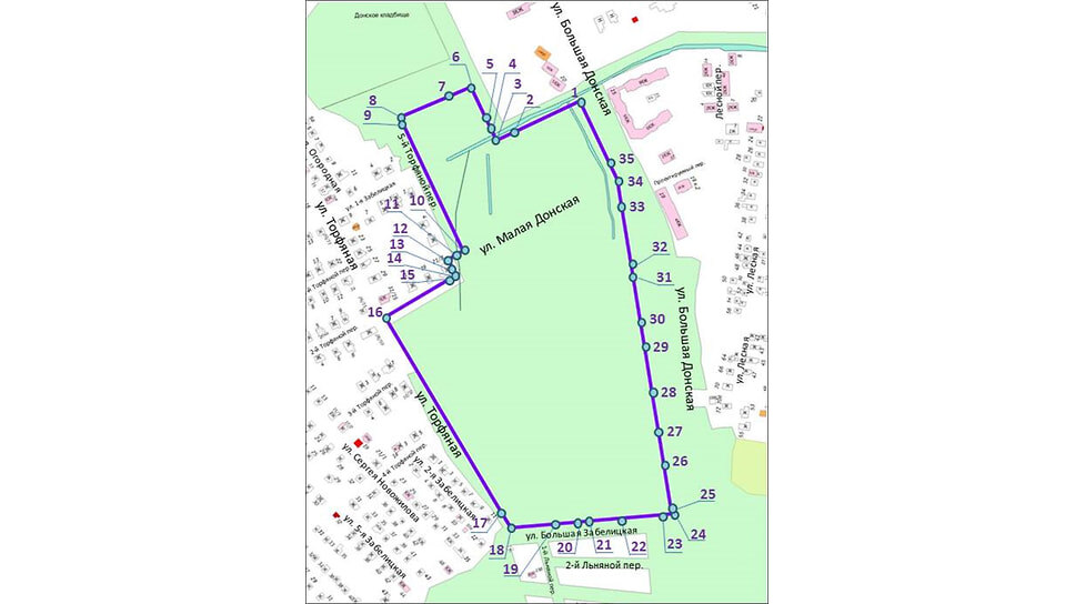 Фото: Документация