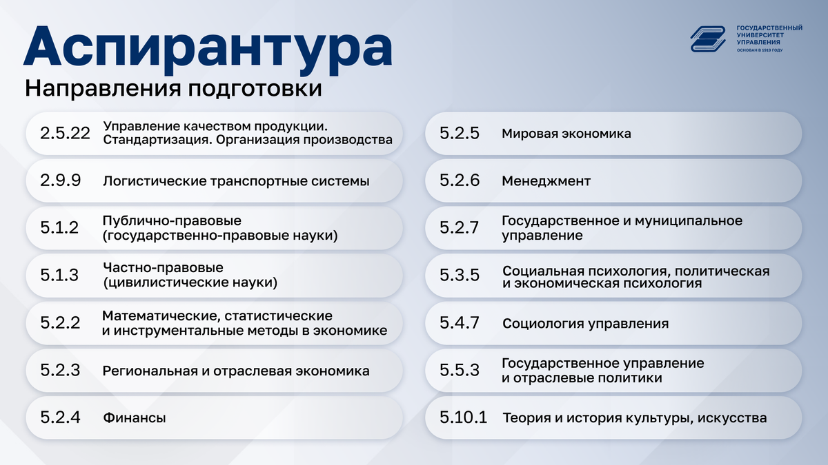 Научные специальности аспирантуры ГУУ 2025