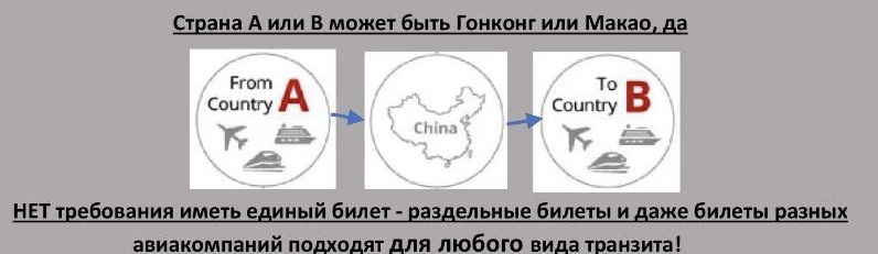 Полные условия 240 ч. и доступные порты въезда/выезда Китая нужно уточнять. Но их много!  