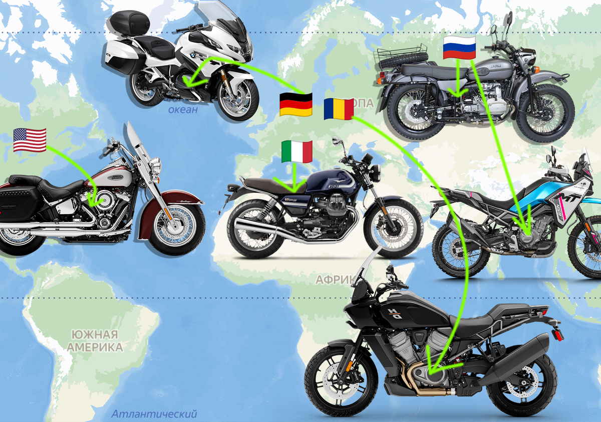 Встречайте героев этого текста: Harley-Davidson Pan America, Moto Guzzi V7 Special, BMW R 1250 RT, Harley-Davidson Heritage Softail, Урал ИМЗ-8.103-10, CF Moto 450MT!