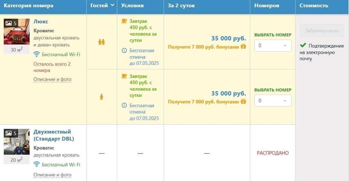     Источник: 101hotels.com