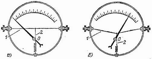 Устройство теплового амперметра