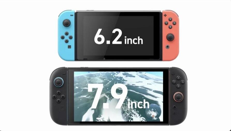    Nintendo официально анонсировала Switch 2: старт, цена и новые функции luchshie-igry.ru