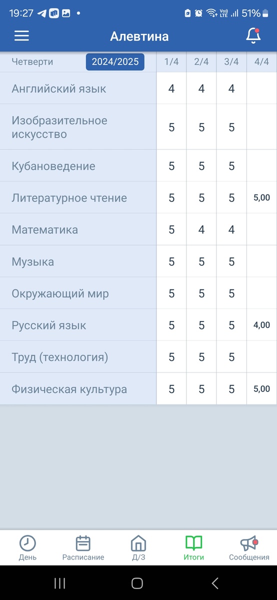 Электронный дневник. Фото автора