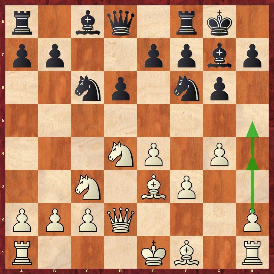 Диаграмма 1. 9.g4 