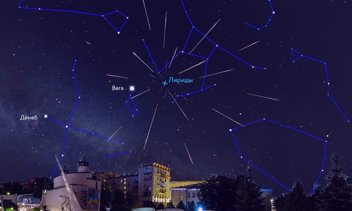    Фото planetarium-moscow.ru