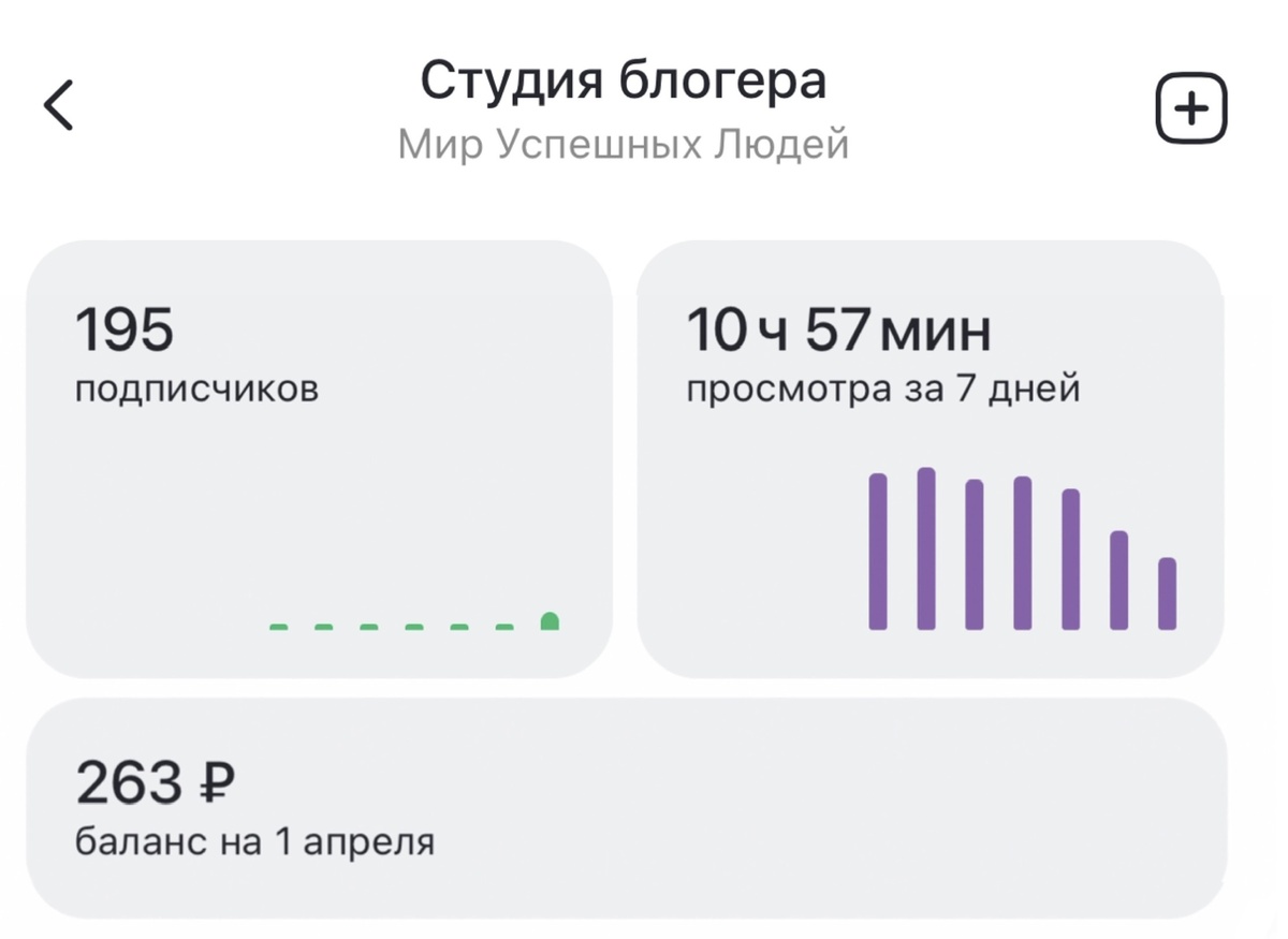 Скрин из личного кабинета автора 