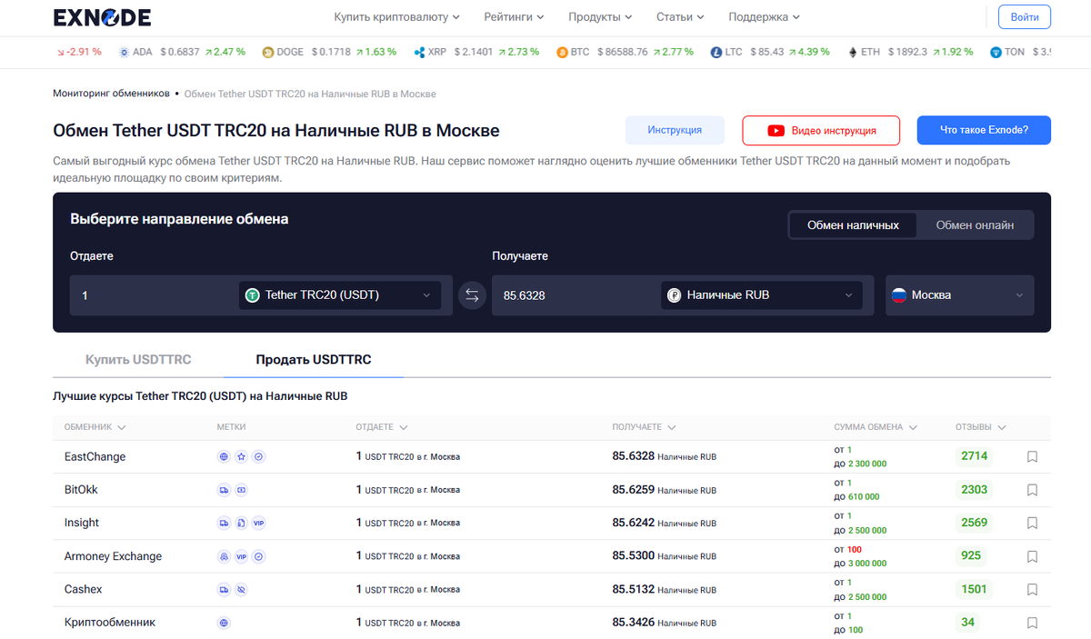 Рейтинг лучших криптообменников в Москве на мониторинге Exnode