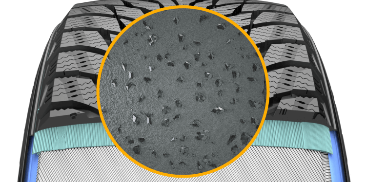 Фрикционная резина что это такое: зимние шины липучки значение, выбор\Фото: ya.ru.