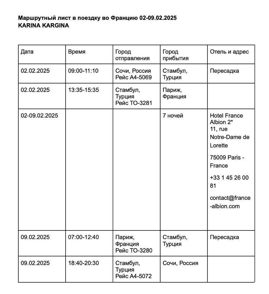 Пример Маршрутного листа