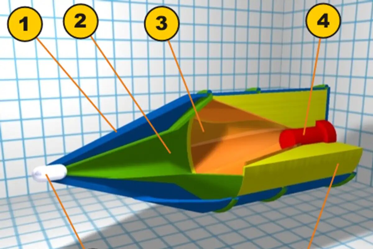    Устройство кумулятивного снаряда. © wikipedia.org