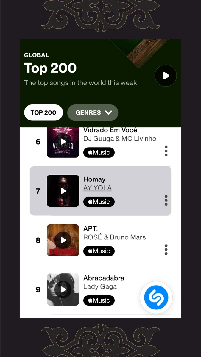 «Homay» в чартах