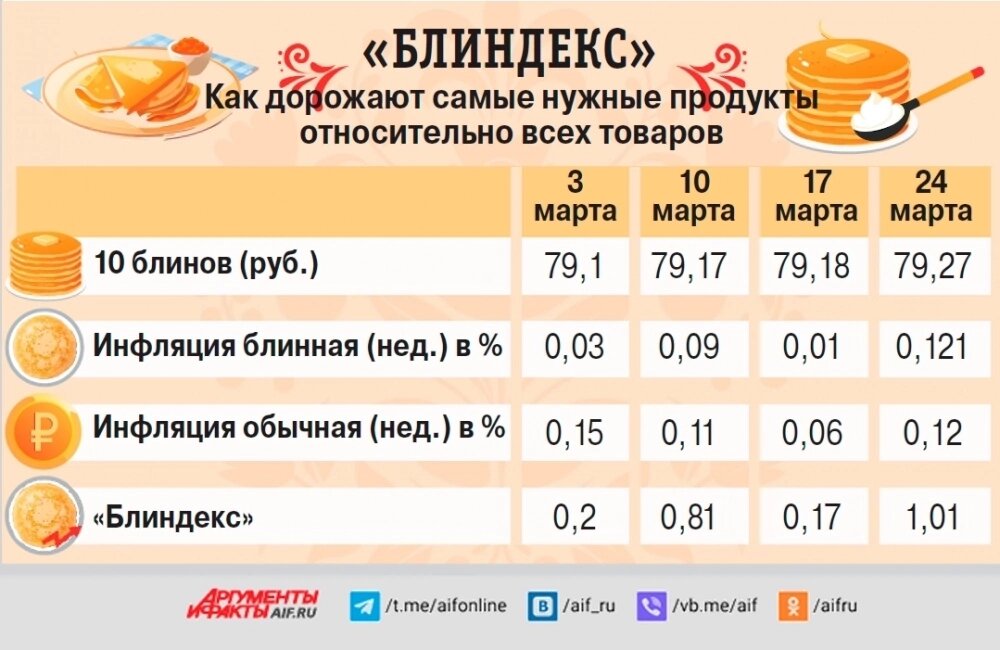    Нажмите для увеличения.