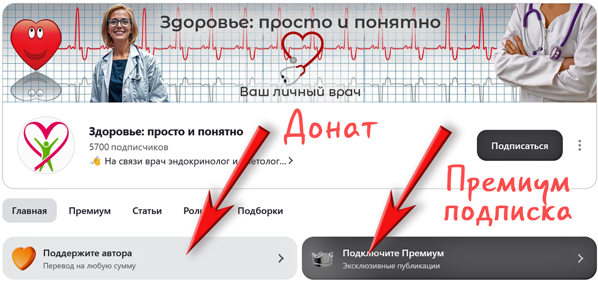Что такое донаты? Это кнопка "Поддержать автора", которая позволяет вам отправить мне разовое пожертвование от 50 до 5000 рублей.