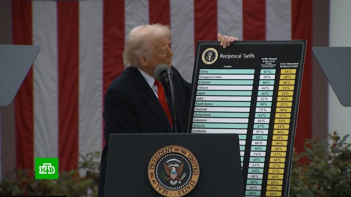    Трамп подписал указ о введении пошлин на зарубежный импорт