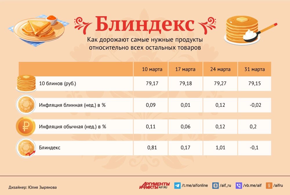    Нажмите для увеличения