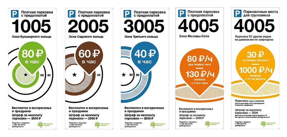 Штрафы в Москве для юридичеких лиц за неоплату парковки выросли.