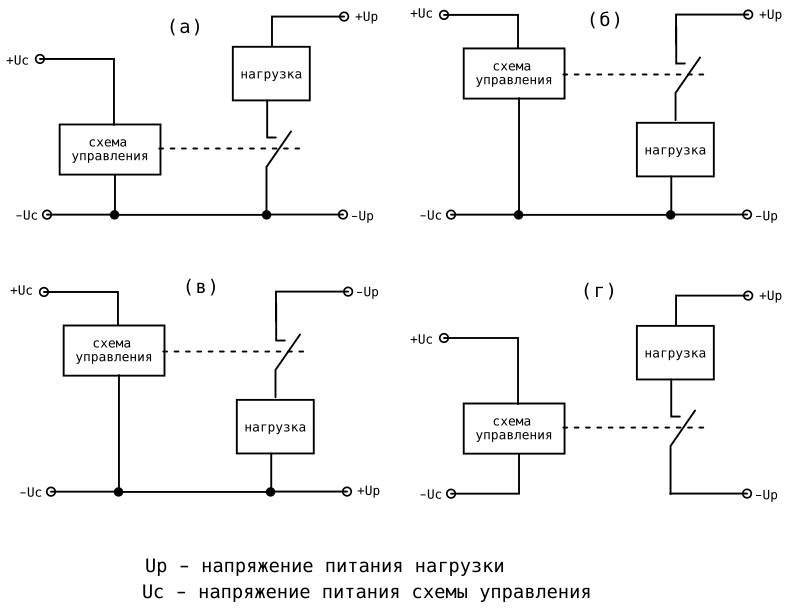 Варианты коммутации нагрузки постоянного тока. Иллюстрация моя