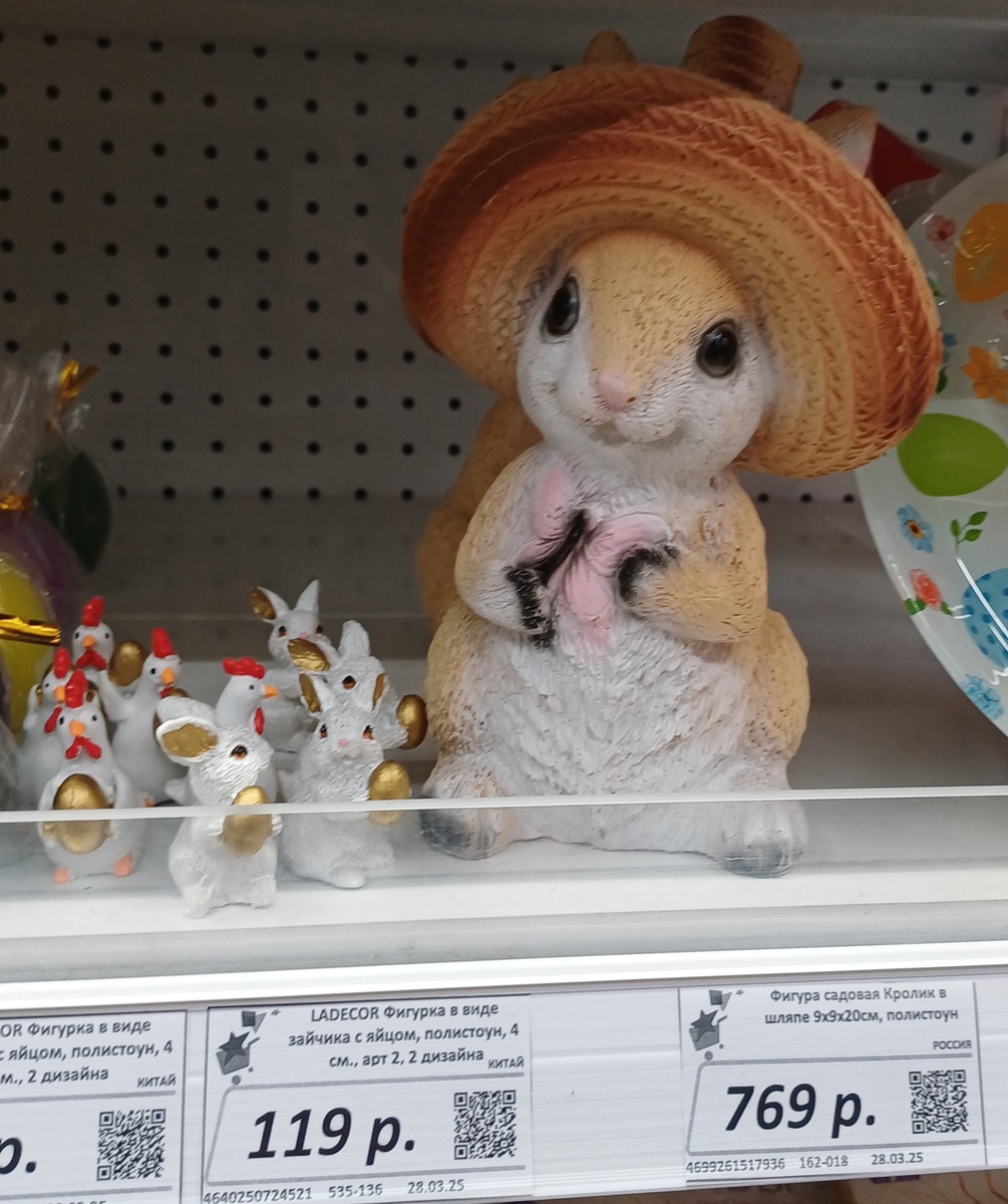 Товары к Пасхе в магазине Галамарт