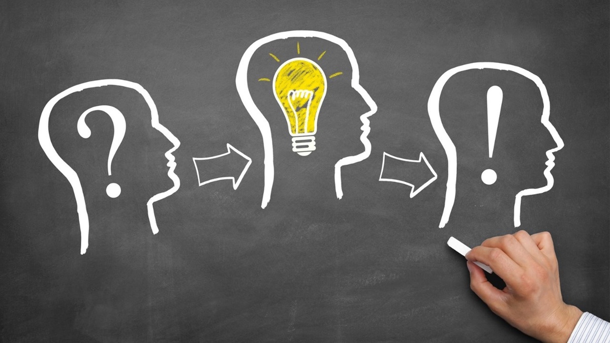 Обнаружение - Анализ - Решение