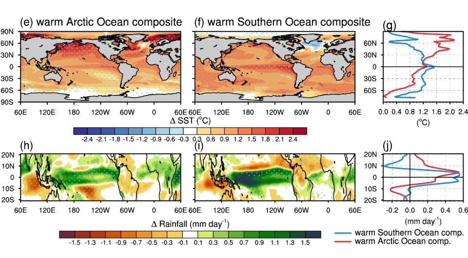   Hyein Jeong et al. / Nature Communications, 2025